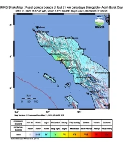 Gempa Bumi M6.2 Guncang Kabupaten Aceh Barat Daya, Tidak Berpotensi Tsunami